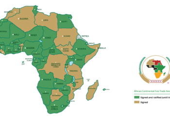 AfCFTA