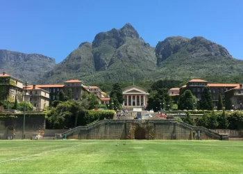 Top 10 Universities in the World 2025